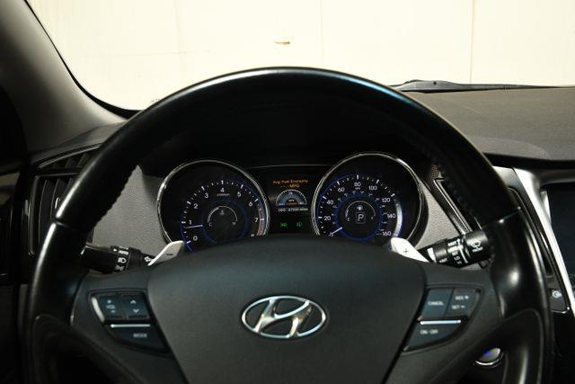 2014 Hyundai Sonata Limited photo
