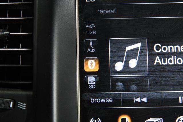2015 Jeep Grand Cherokee Limited w/ 20