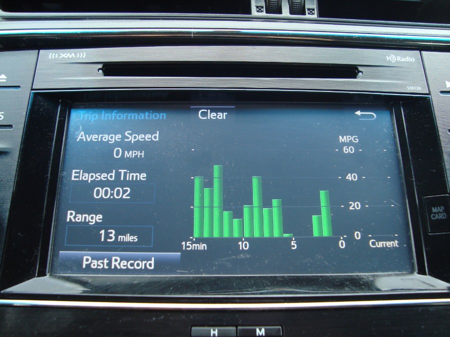 2016 Toyota Avalon 4dr Sdn XLE Premium (Natl) photo