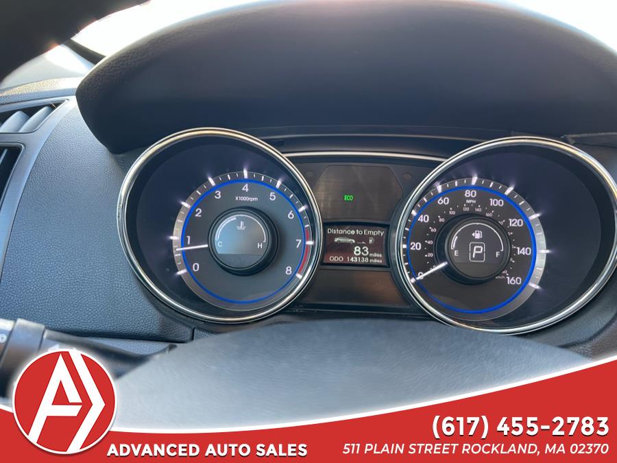2013 Hyundai Sonata GLS photo